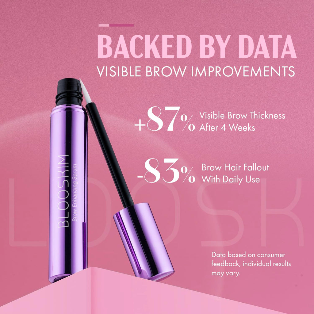 Eyebrow Growth Serum